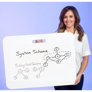 Playscapes Math & Science Whiteboard 6-Piece Set, 40-WBD-000