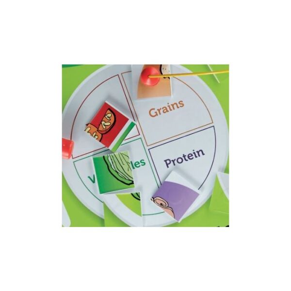 MyPlate Activity Waiting Area Children's Table by Playscapes, 15-MPT-MYP - Image 2