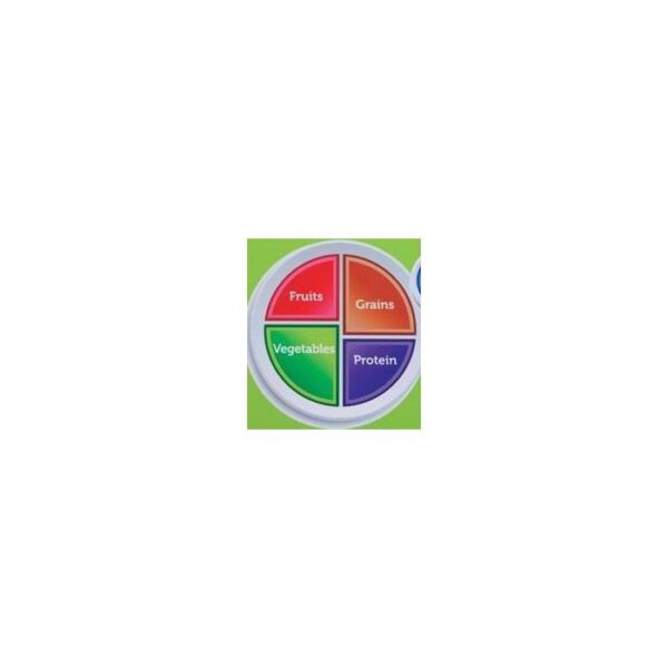 MyPlate Graphic by Playscapes, 30-ART-MYP - Image 3